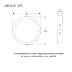 Panel LED FAT Redondo Sobreponer